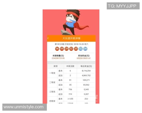 探索vs18cc时时彩的魅力与技巧让你轻松掌握彩票游戏的赢利秘诀