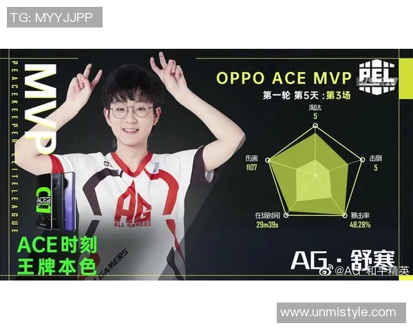 和平精英个人能力排行榜最新出炉BLG战队荣登第七名引发关注MBA