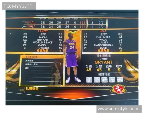 热火与湖人对决分析:战术布局与球员表现的全面解读